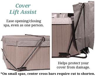 Cover Lifter