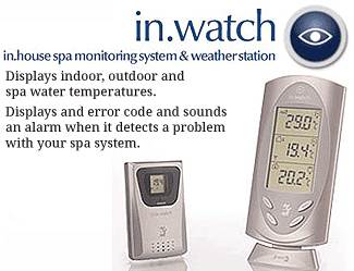 in-watch