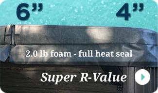 6-4 inch Super-R spa covers