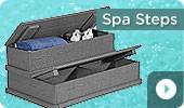 Hot Tub Spa Steps Hot Tub Spa Steps